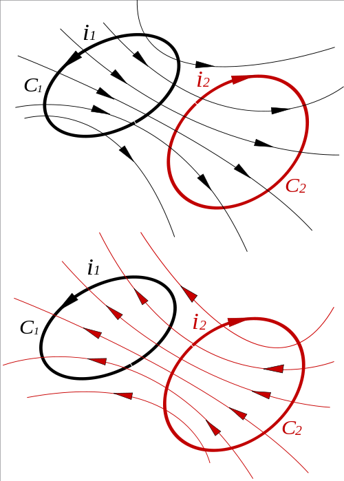 500px-?msesidig-induktans.svg.png